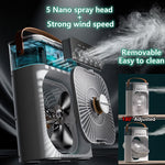 Air Cooler Fan